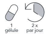 2 x 1 Kapsel täglich