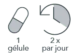 2 x 1 Kapsel täglich